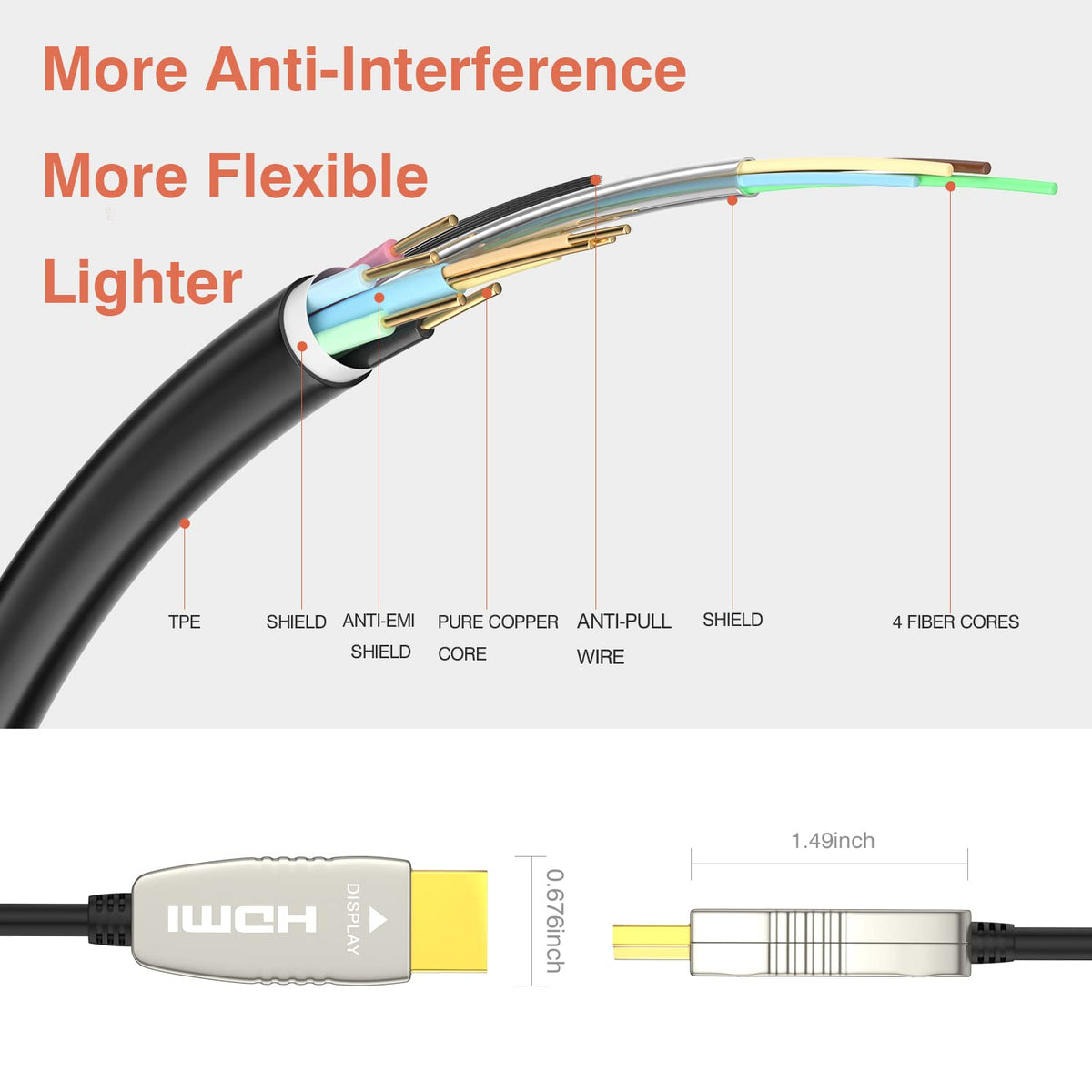 Fiber HDMI Cable 4K60HZ HDR 100 feet Ultra Slim and Flexible J491