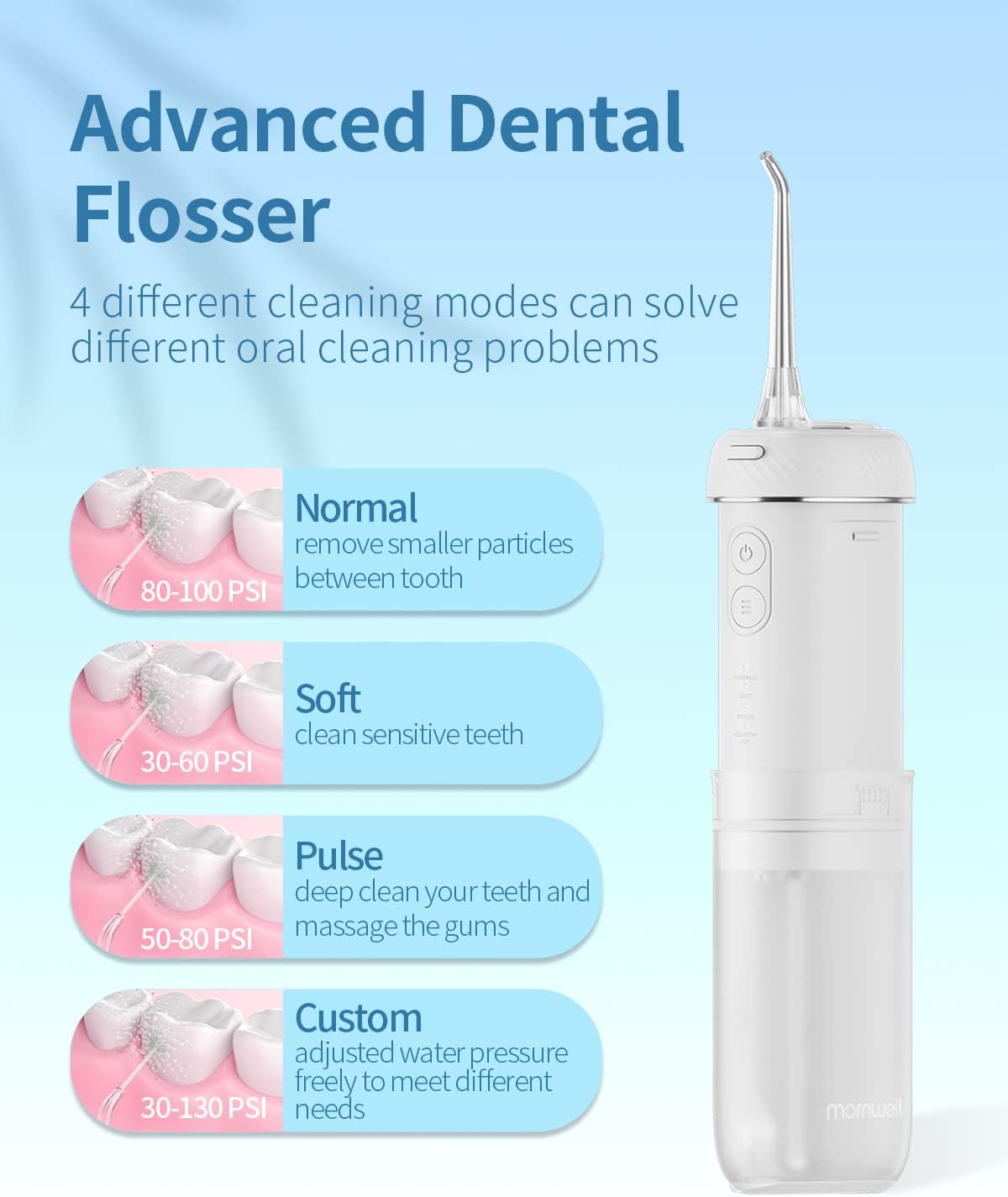 Cordless Portable Water Flosser with Telescopic Water Tank C206