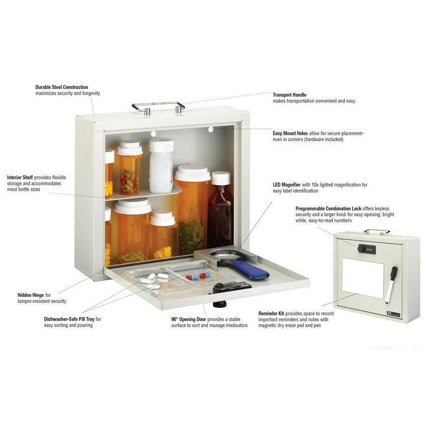 Locking Medication Case S34139