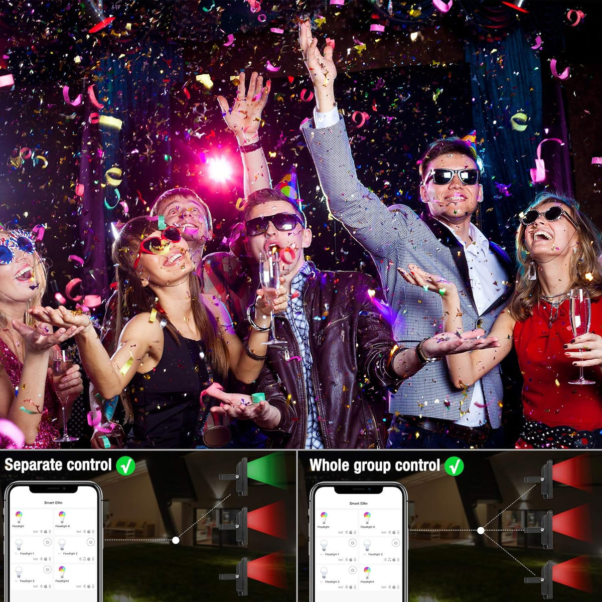 15W RGB Bluetooth Smart LED Flood Light V544
