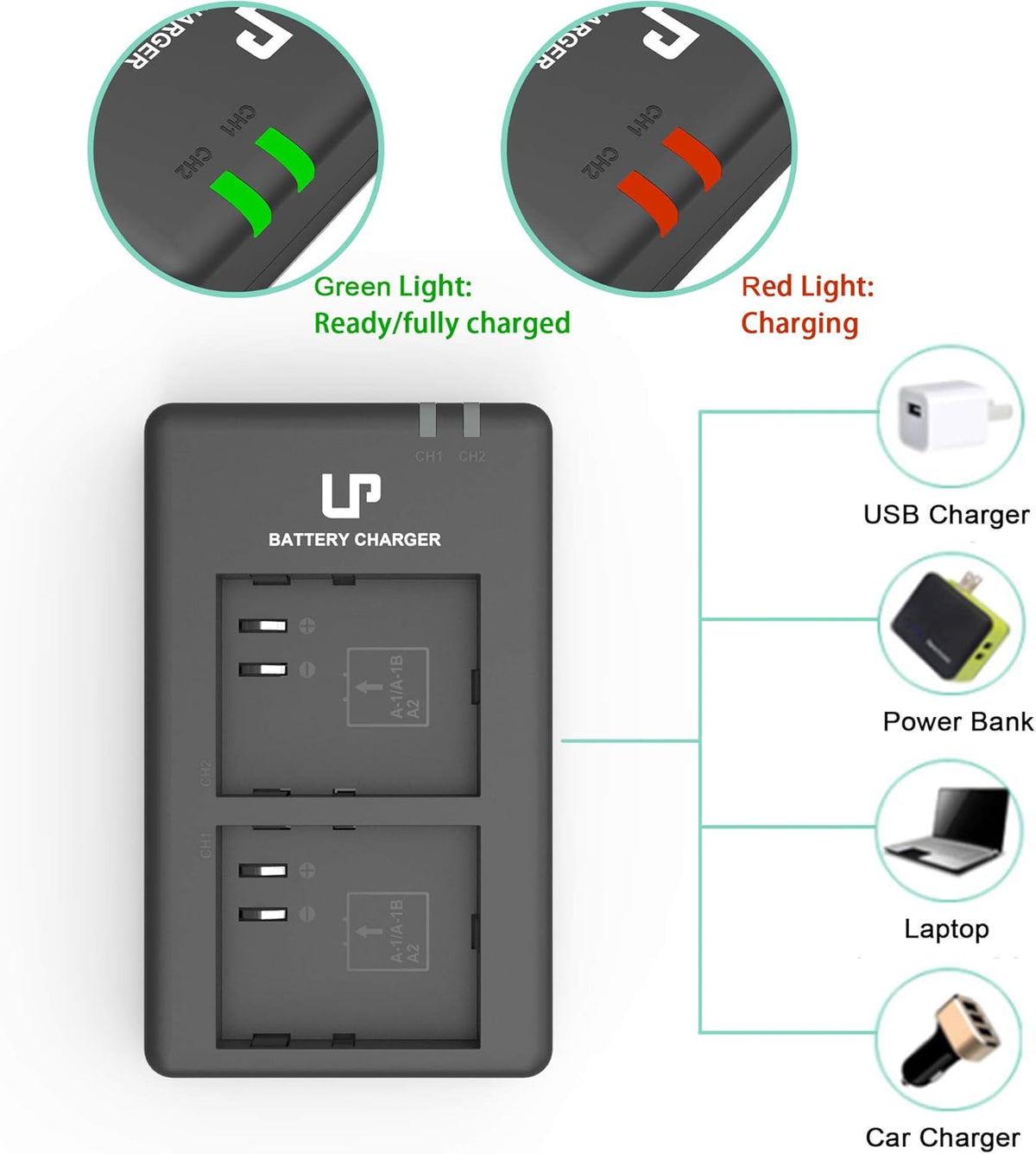 2-Pack 2440mAh Li-ion Rechargeable Batteries Y320079