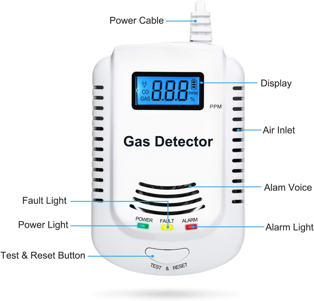 Plug-in Carbon Monoxide and Natural Gas Detector Alarm 2 Pack Y874165