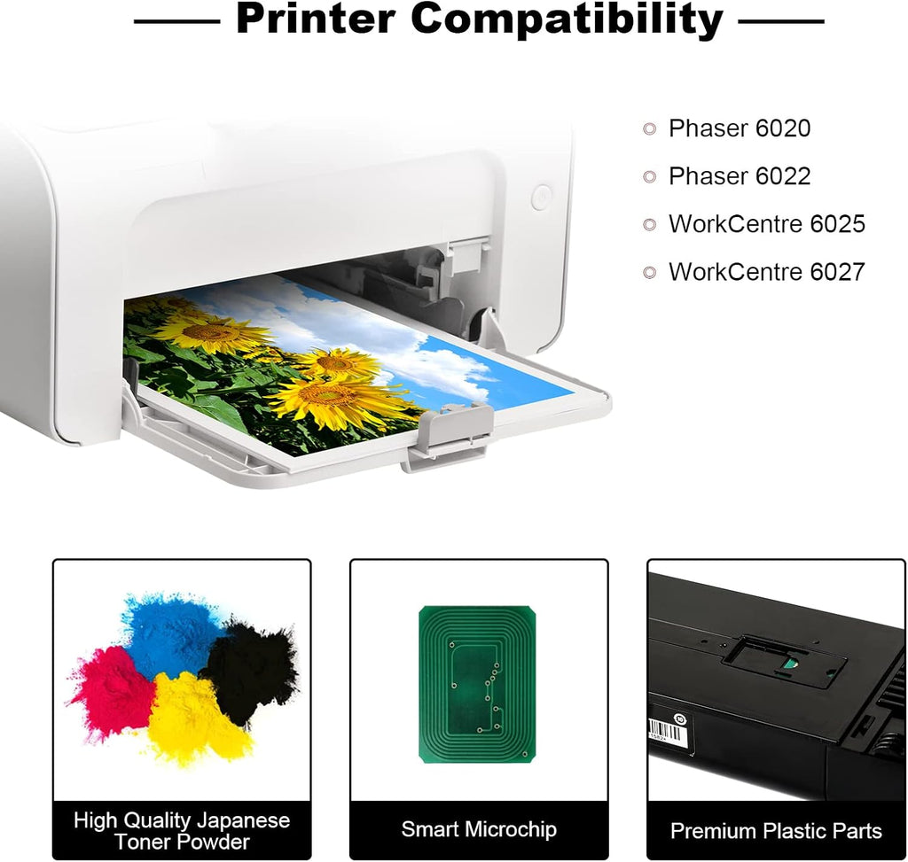 Remanufactured Toner Cartridge 4 Pack Black Cyan Magenta Yellow M381250
