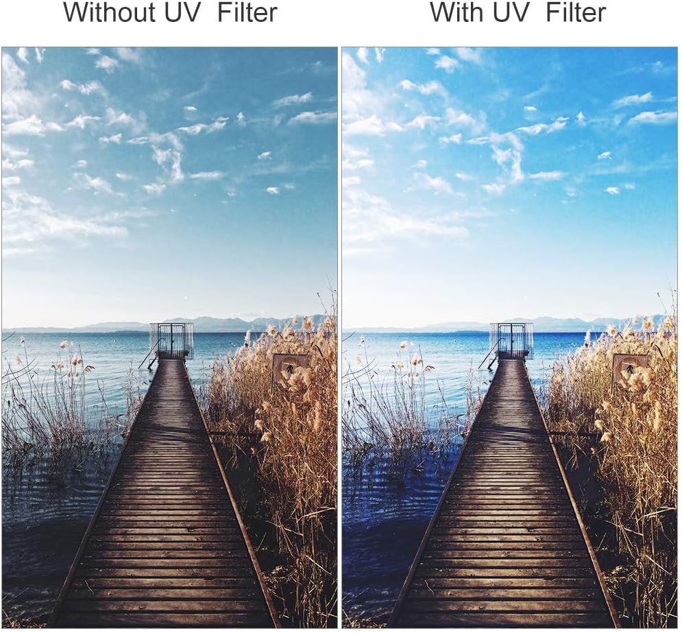 95mm Multi-Layer UV Protection Filter G1930