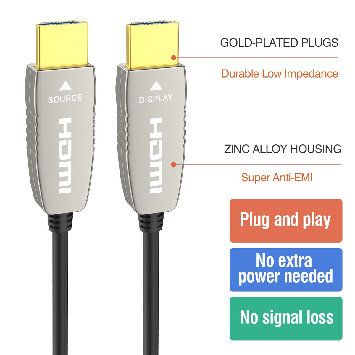 Fiber HDMI Cable 4K60HZ HDR 100 feet Ultra Slim and Flexible J491