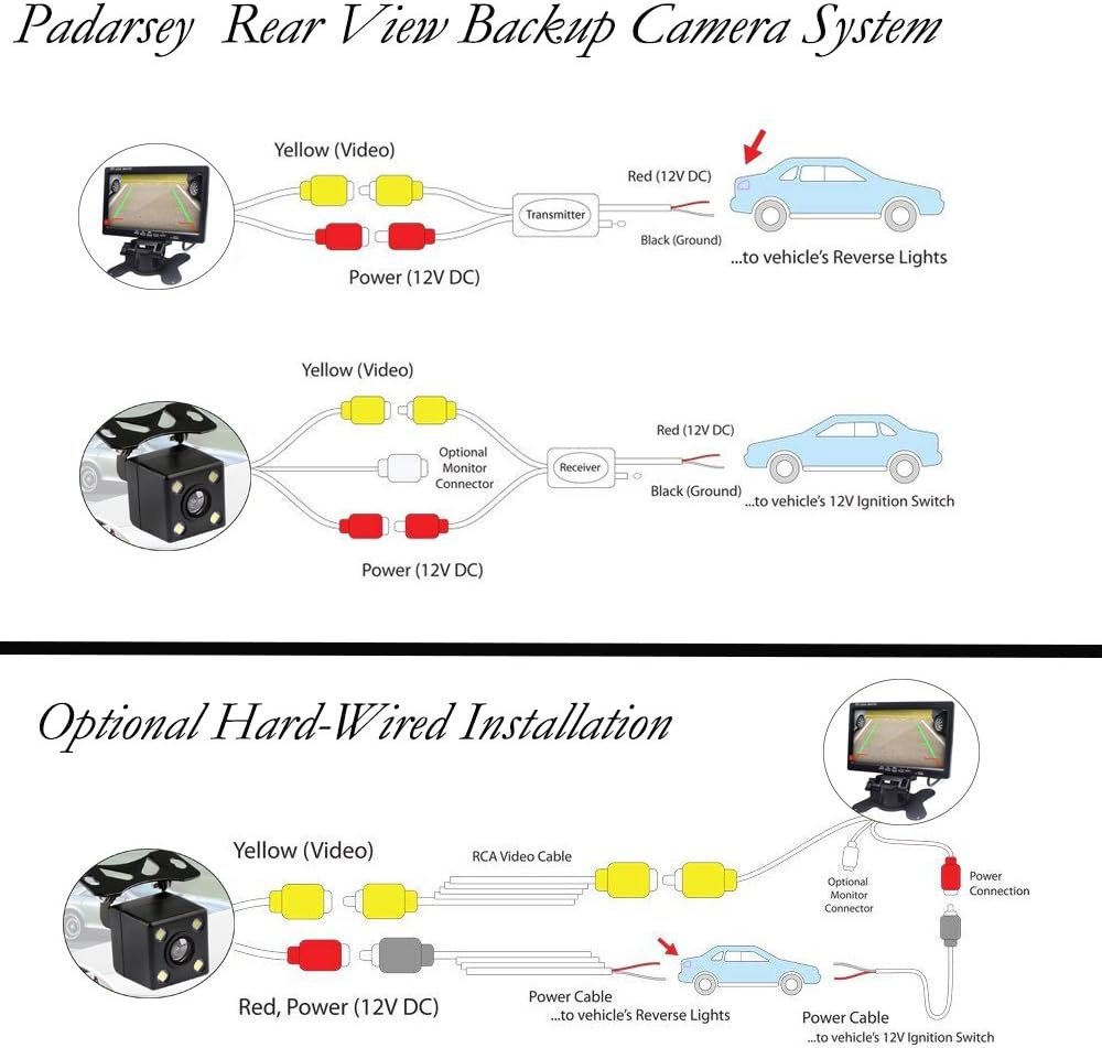 LED Backup Camera and Monitor, Waterproof High Definition 170 Degree Viewing Angle, Universal Mount + 7 Monitor Q489