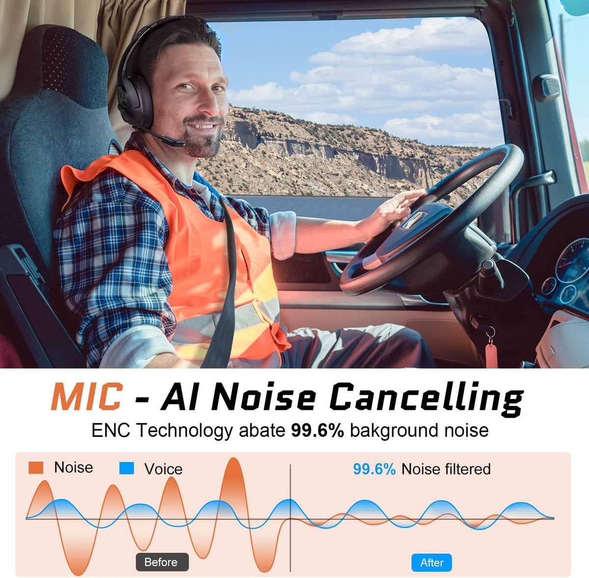 Noise Canceling Trucker Bluetooth Headset with Microphone N819410