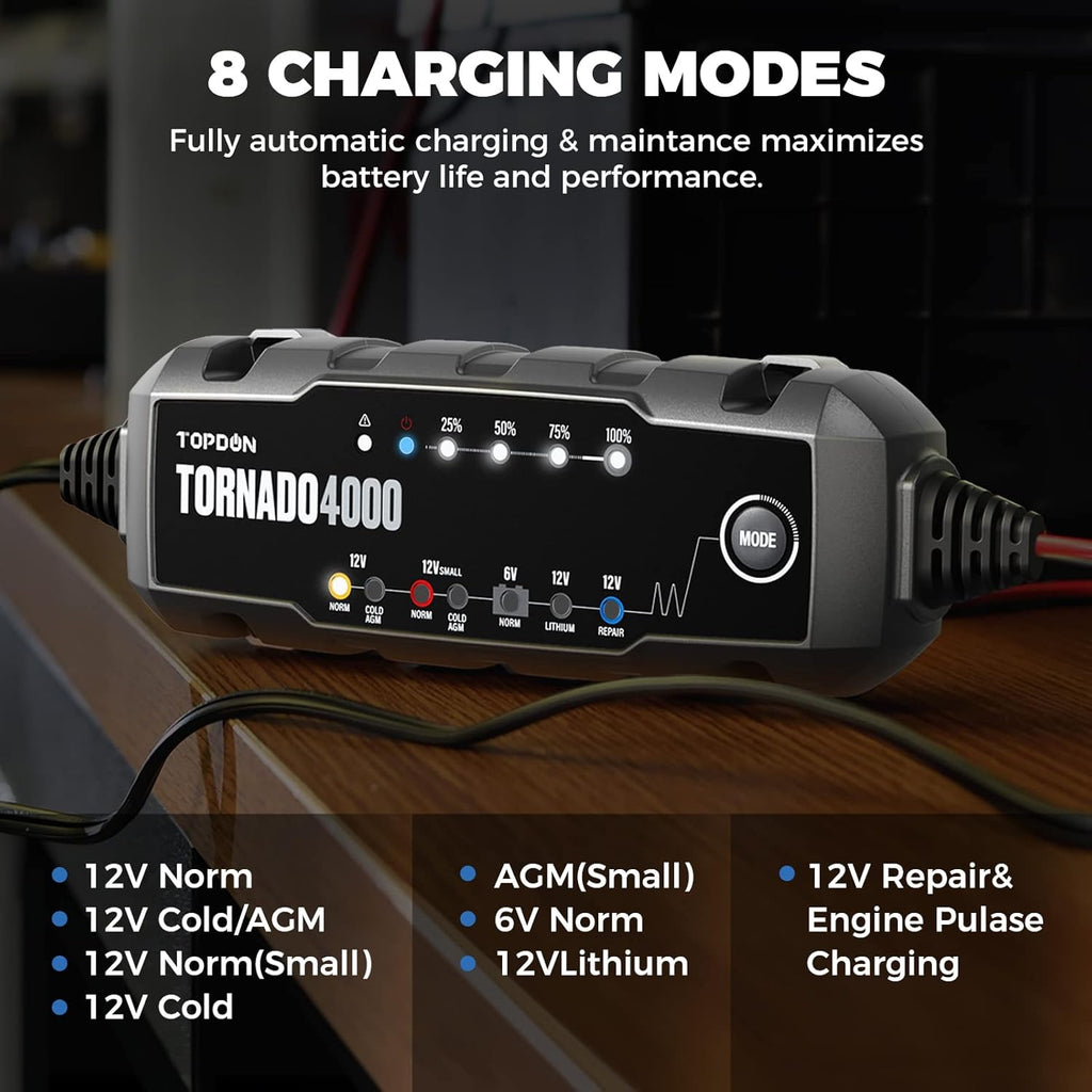 Car Battery Charger 4A/1A 6V/12V for Lead-Acid/Lithium ion Batteries H656