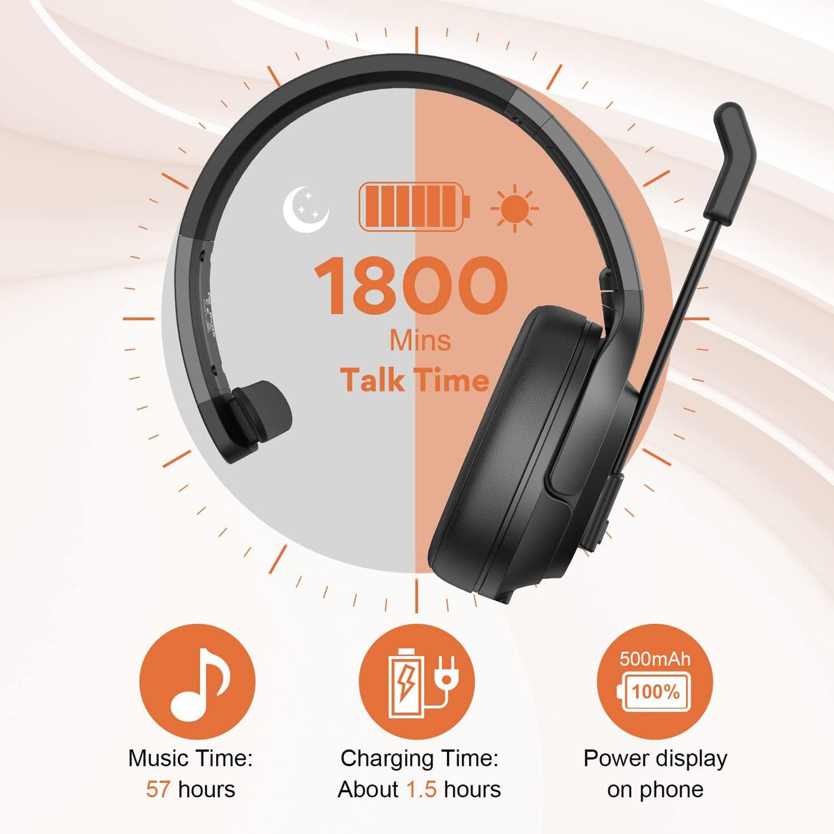 Noise Canceling Trucker Bluetooth Headset with Microphone N819410