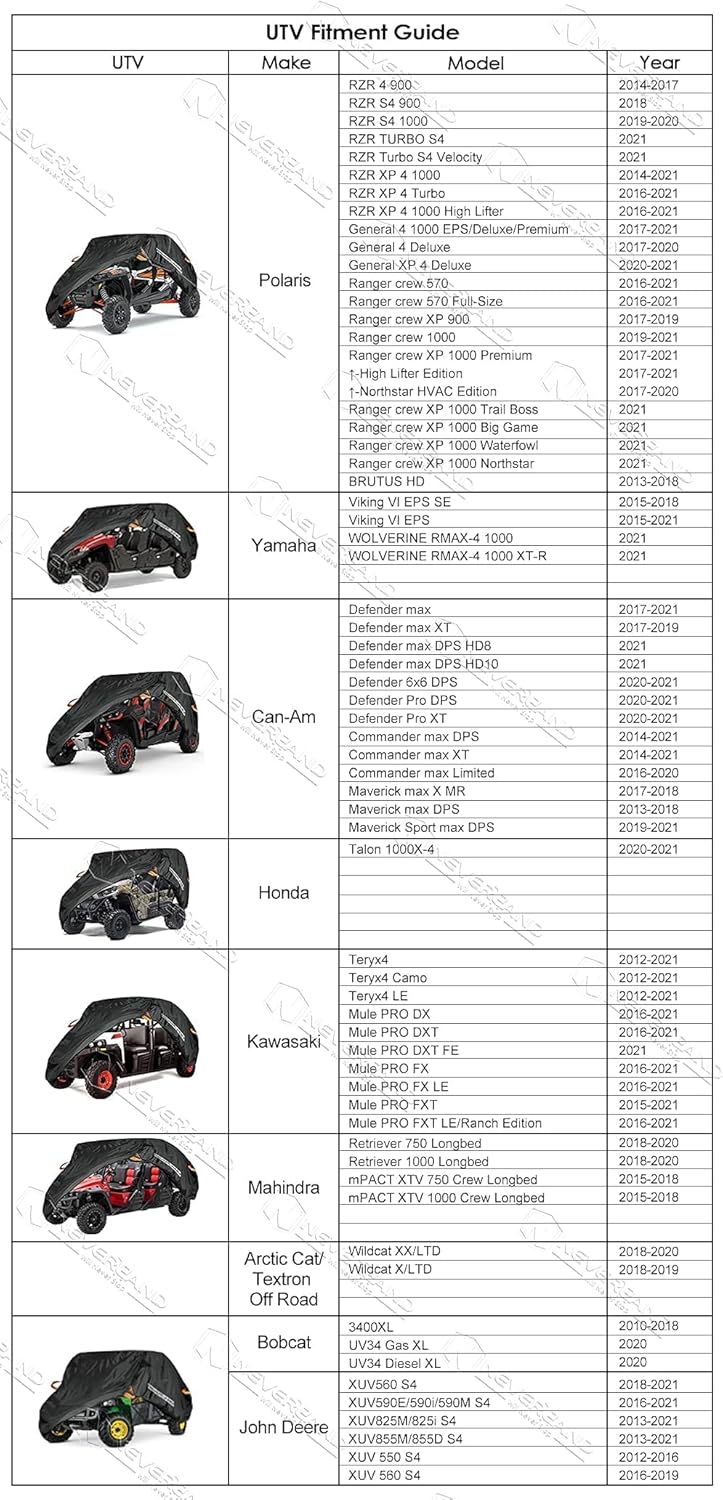 UTV Cover 4-6 Passenger Q2065