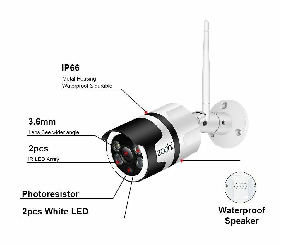 1080p Wireless WiFi CCTV Security Camera S472