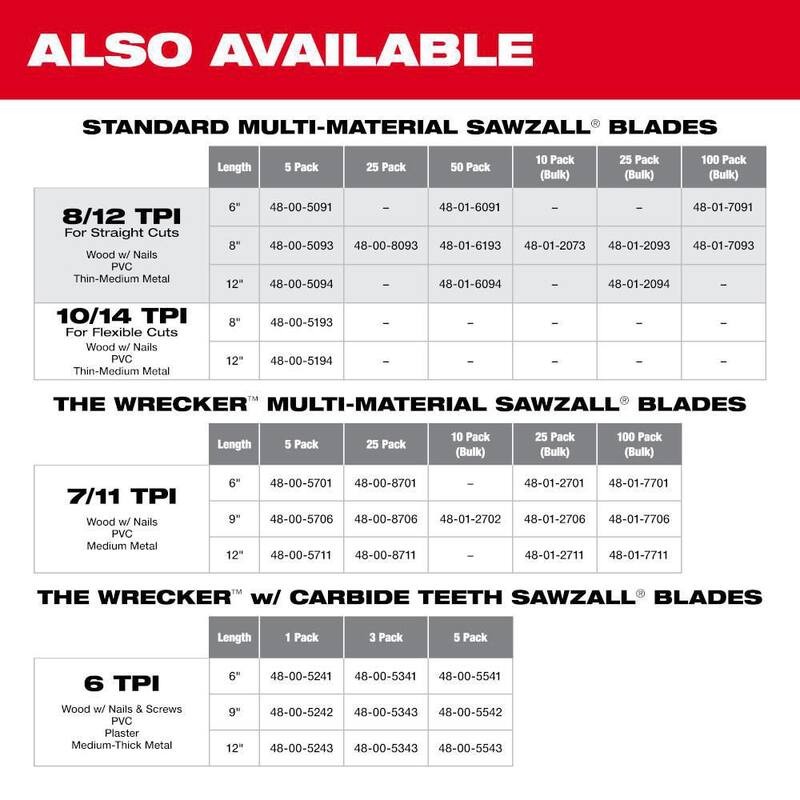 6 in. 7/11 TPI Reciprocating Saw Blades (5-Pack) I8904