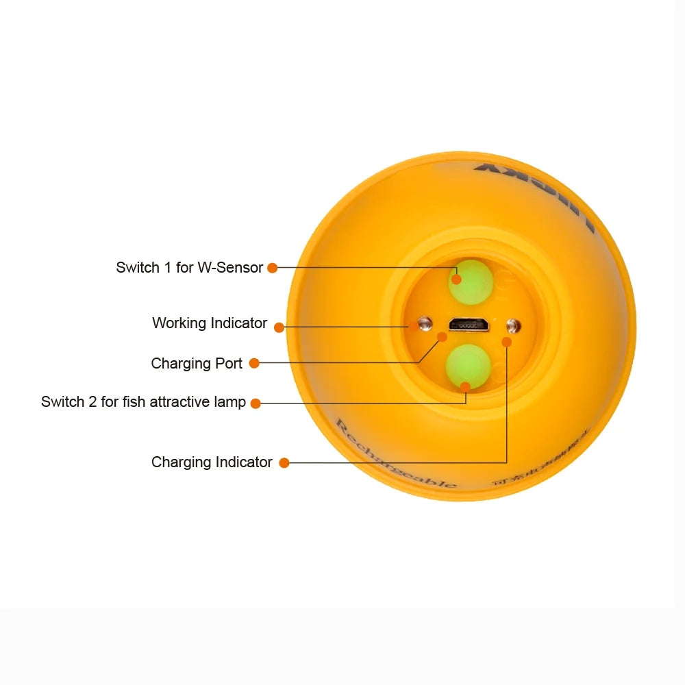 Wireless Sonar Fish Probe R25659