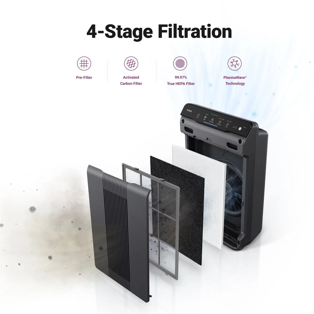 True HEPA 4-Stage Air Purifier S346323