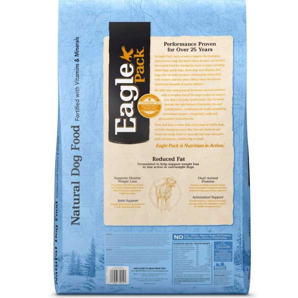 Reduced Fat Dry Dog Food I8330
