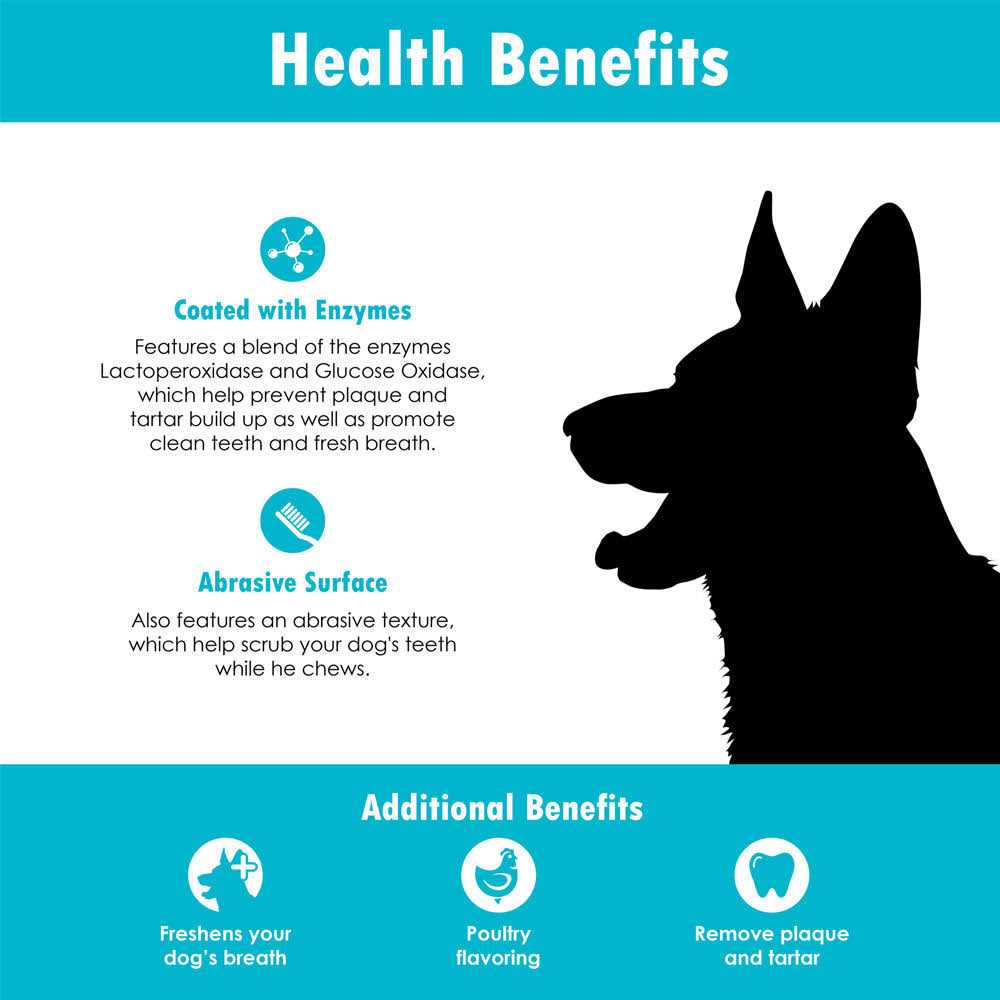 Oral Hygiene Dental Dog Treats Z441144