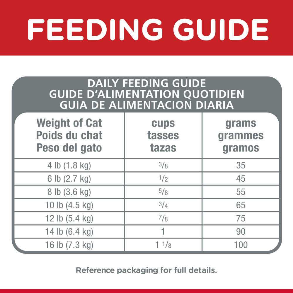 Indoor Dry Cat Food R934673
