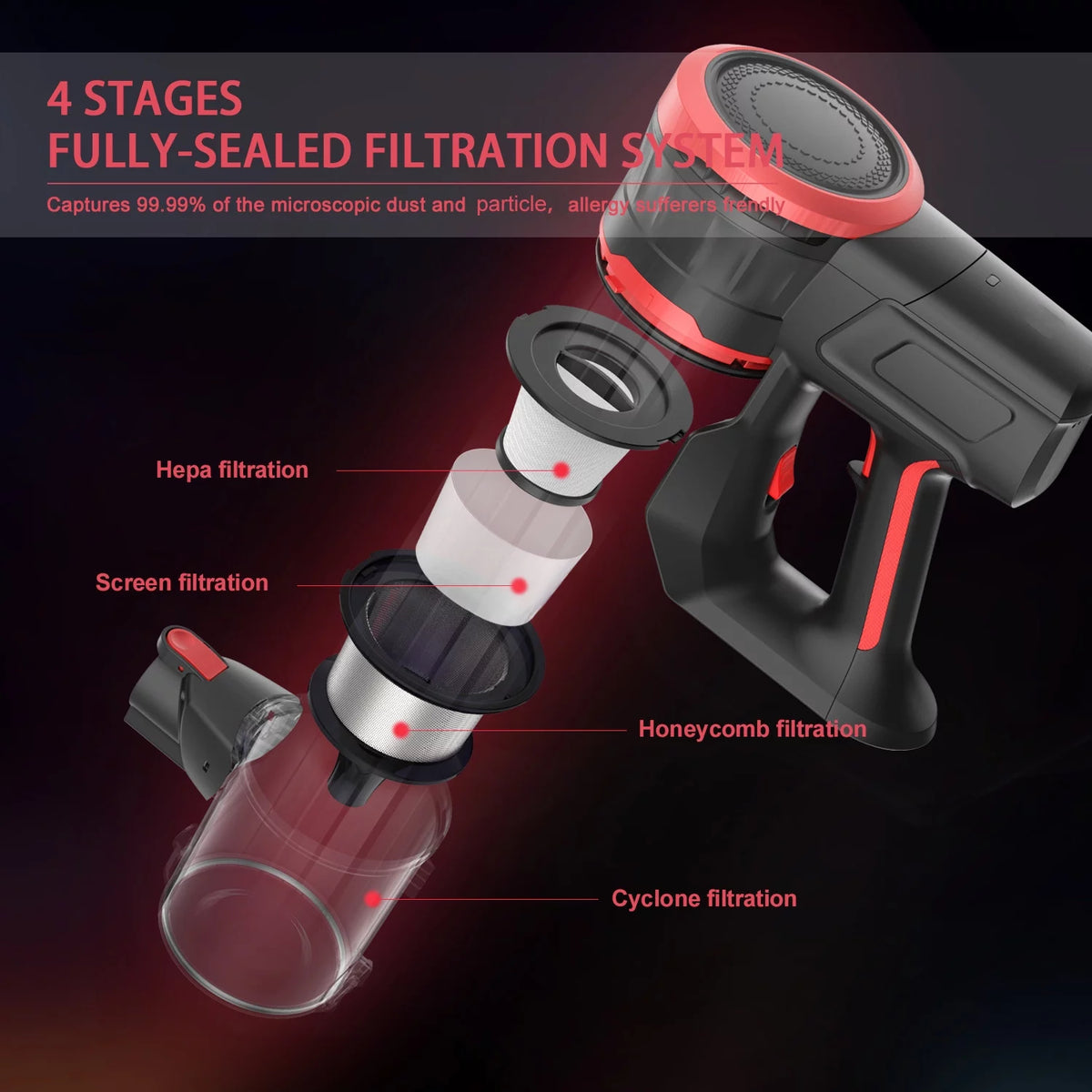 Cordless Stick Vacuum Cleaner K5073