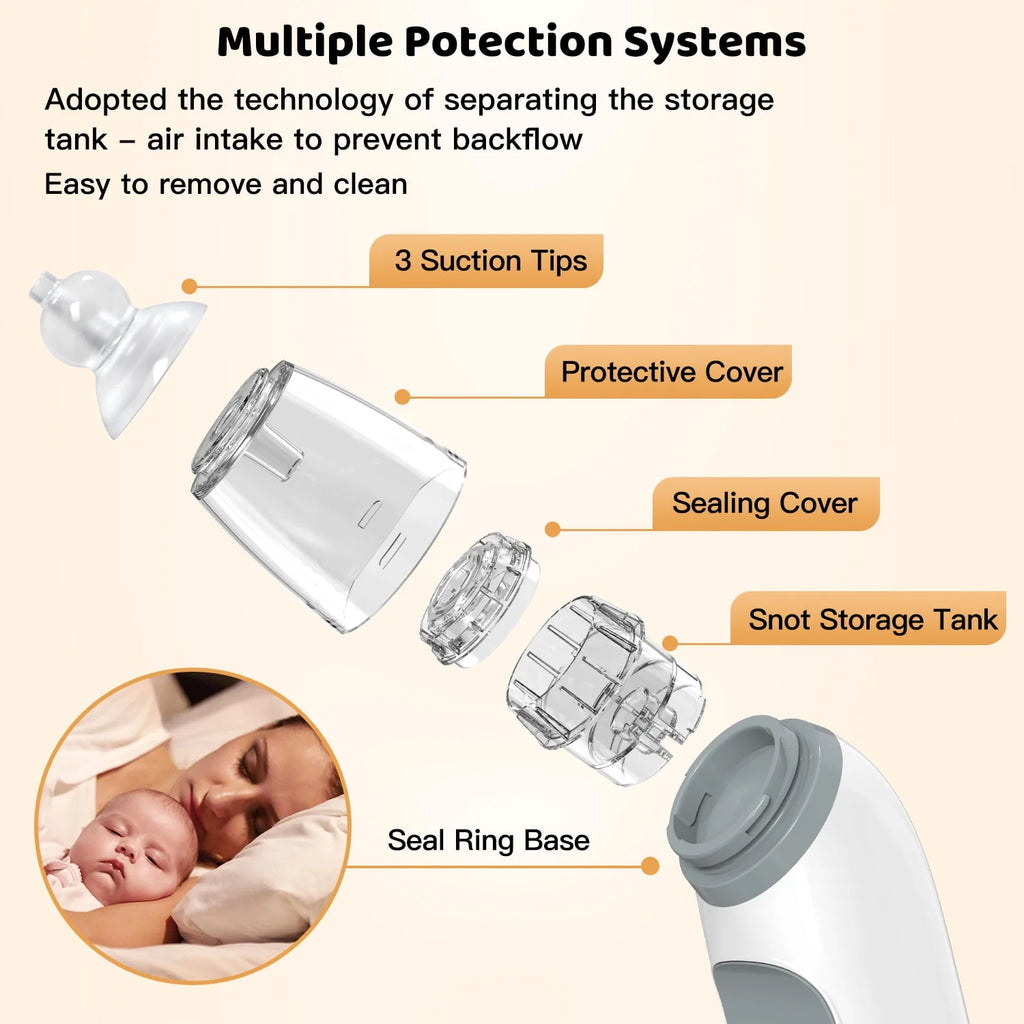 Baby Nasal Aspirator with 3 Suction Level R897