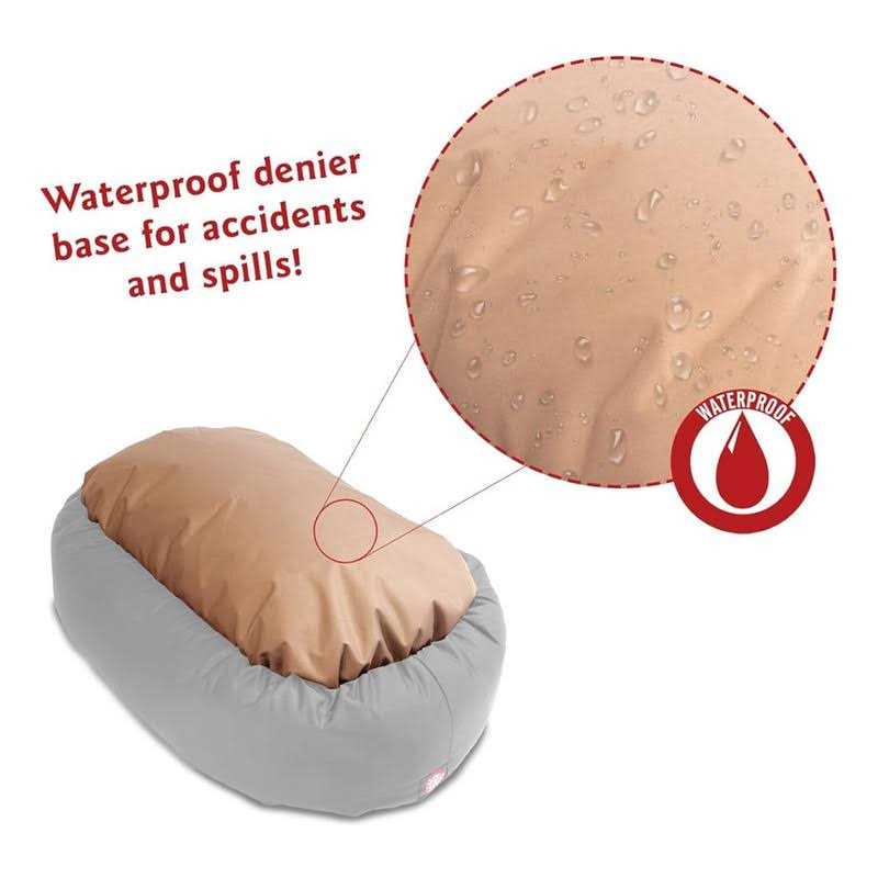 Sherpa Dog Bed S50907