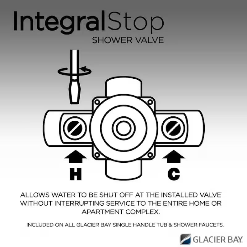 Single Handle 1-Spray Tub and Shower Faucet 1.8 GPM Brushed Nickel U396107