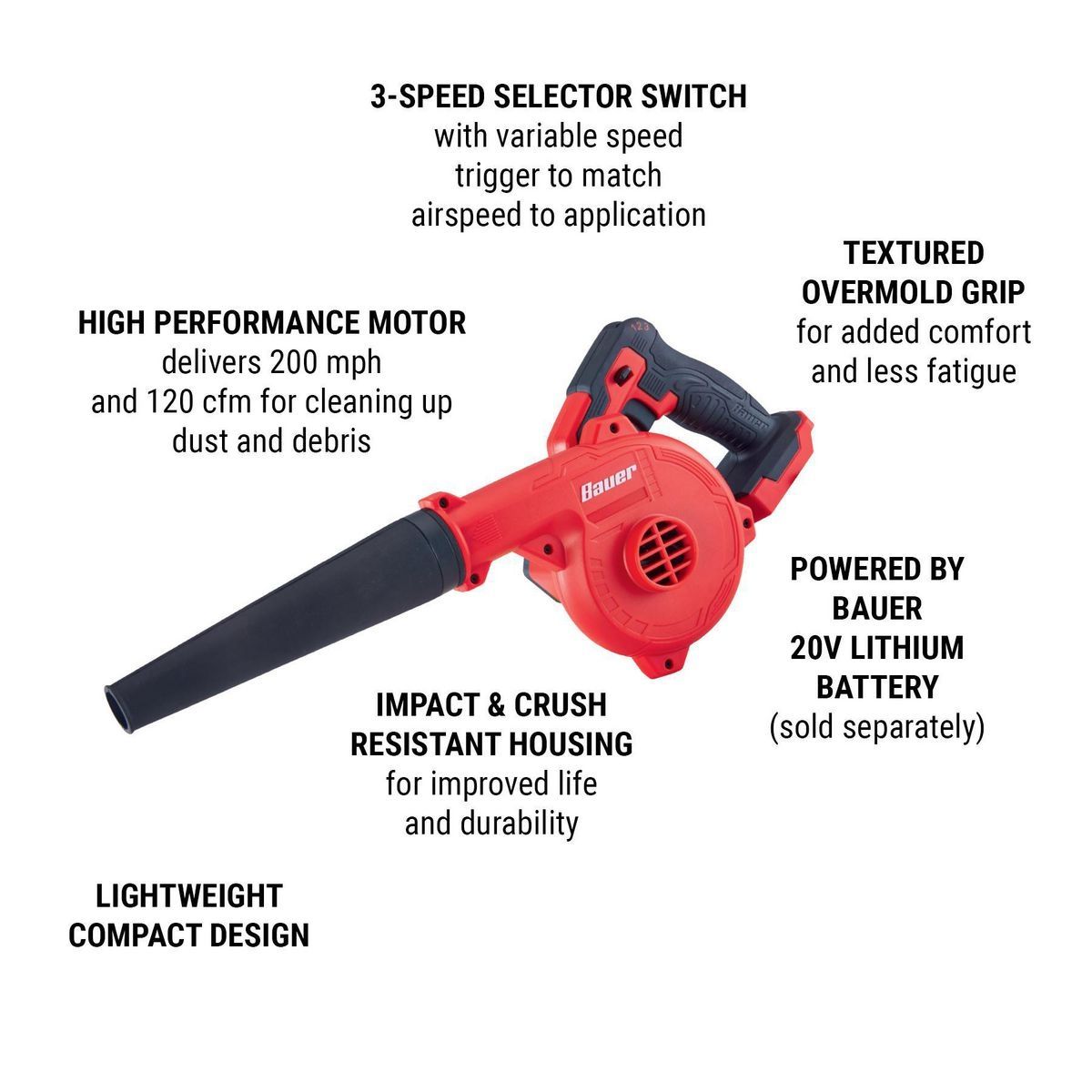 Cordless 200 MPH Compact Workshop Blower R98342