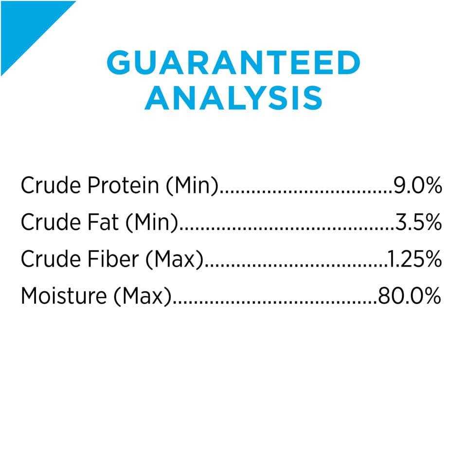 Adult Wet Dog Food I555835