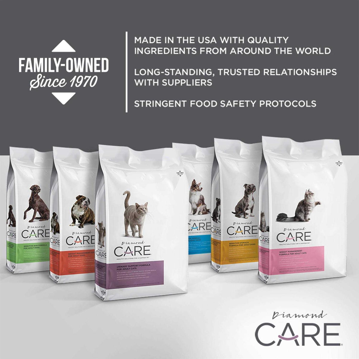 Sensitive Skin Formula Adult Dry Dog Food T913