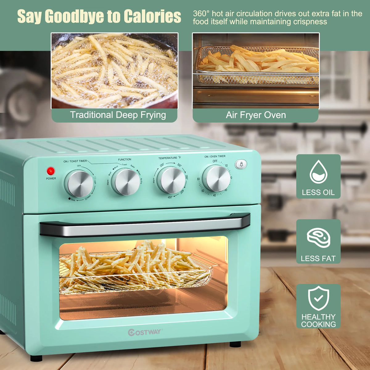 19 QT Air Fryer Toaster Oven with 5 Accessories E7074
