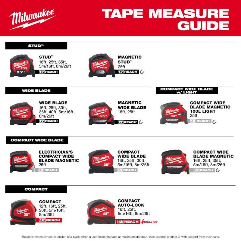 16 ft. Tape Measure D21194