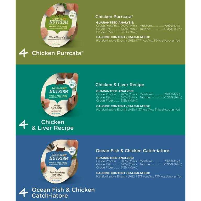 Wet Cat Food Variety Pack A58605