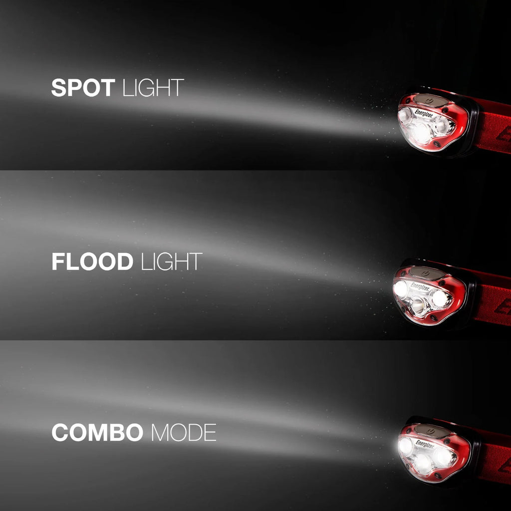 300 Lumen LED Headlamps 2 Pack C83999