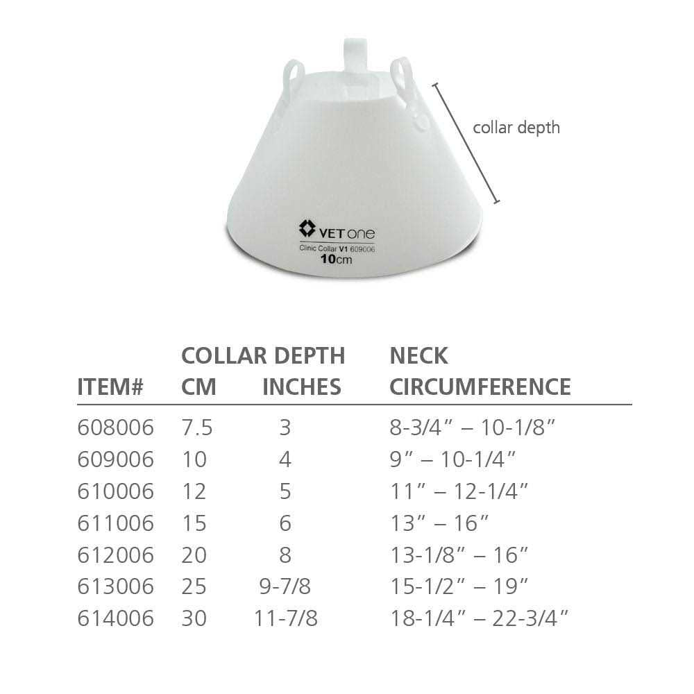 Elizabethan Collar S33411