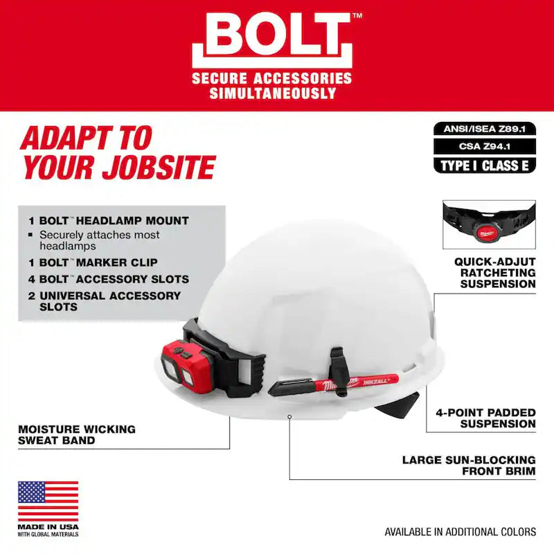 White Type 1 Class E Front Brim Non-Vented Hard Hat W340769