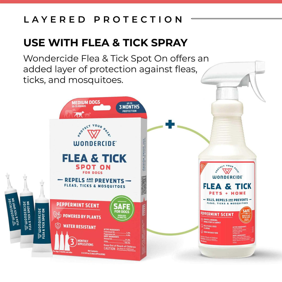 Flea & Tick Spot On for Dogs J72154
