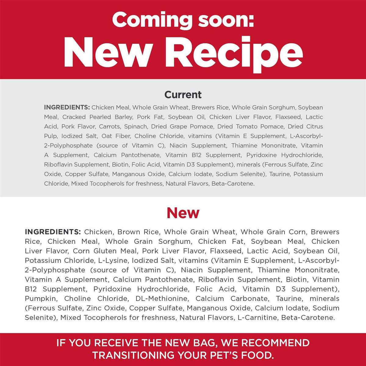 Dry Dog Food G124996