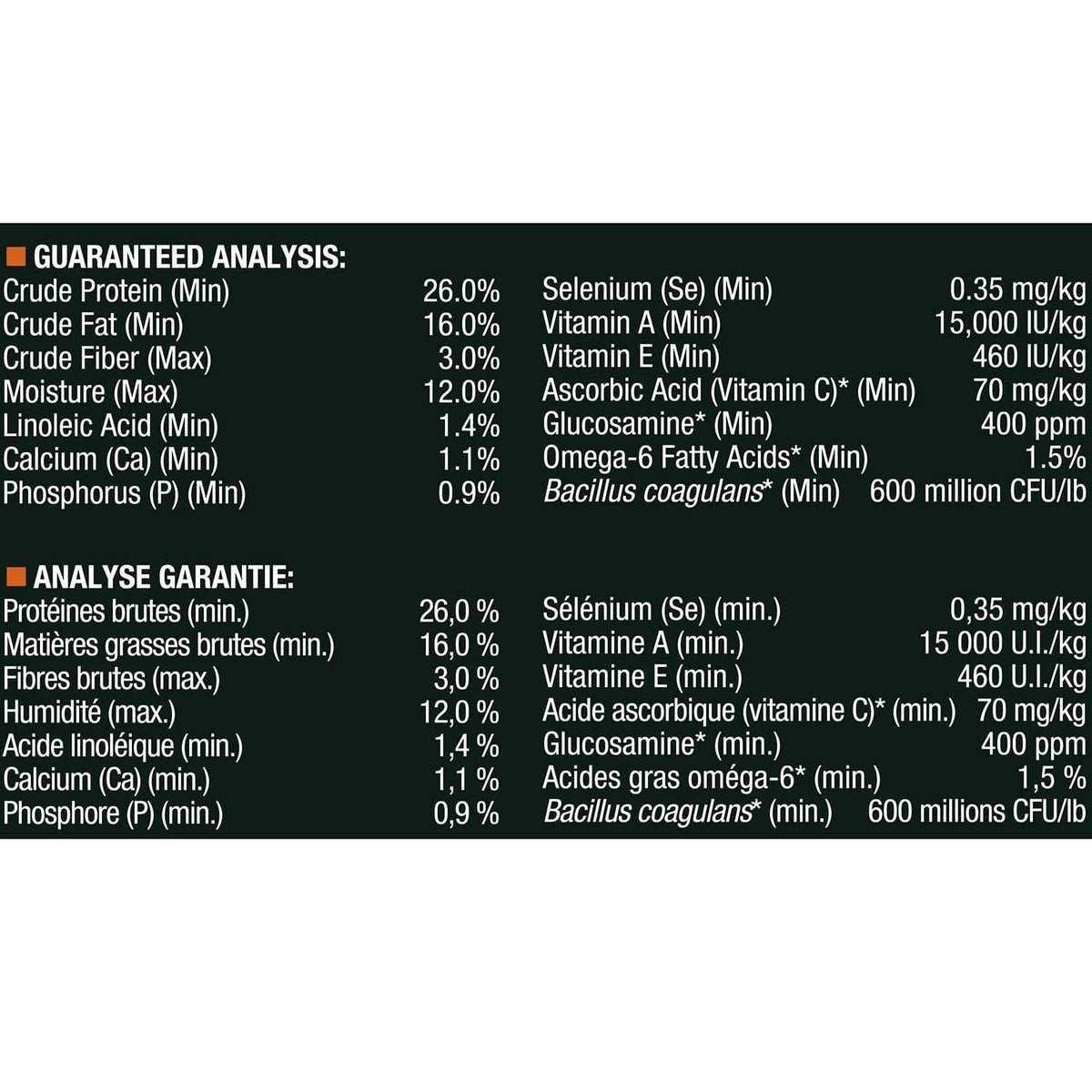Dog Food Shredded Blend R34207