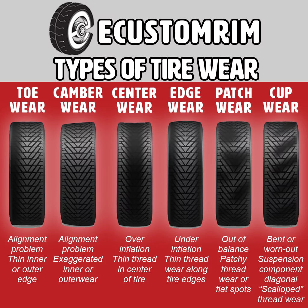 ST205/75R14 Trailer Tires Load Range C O7090