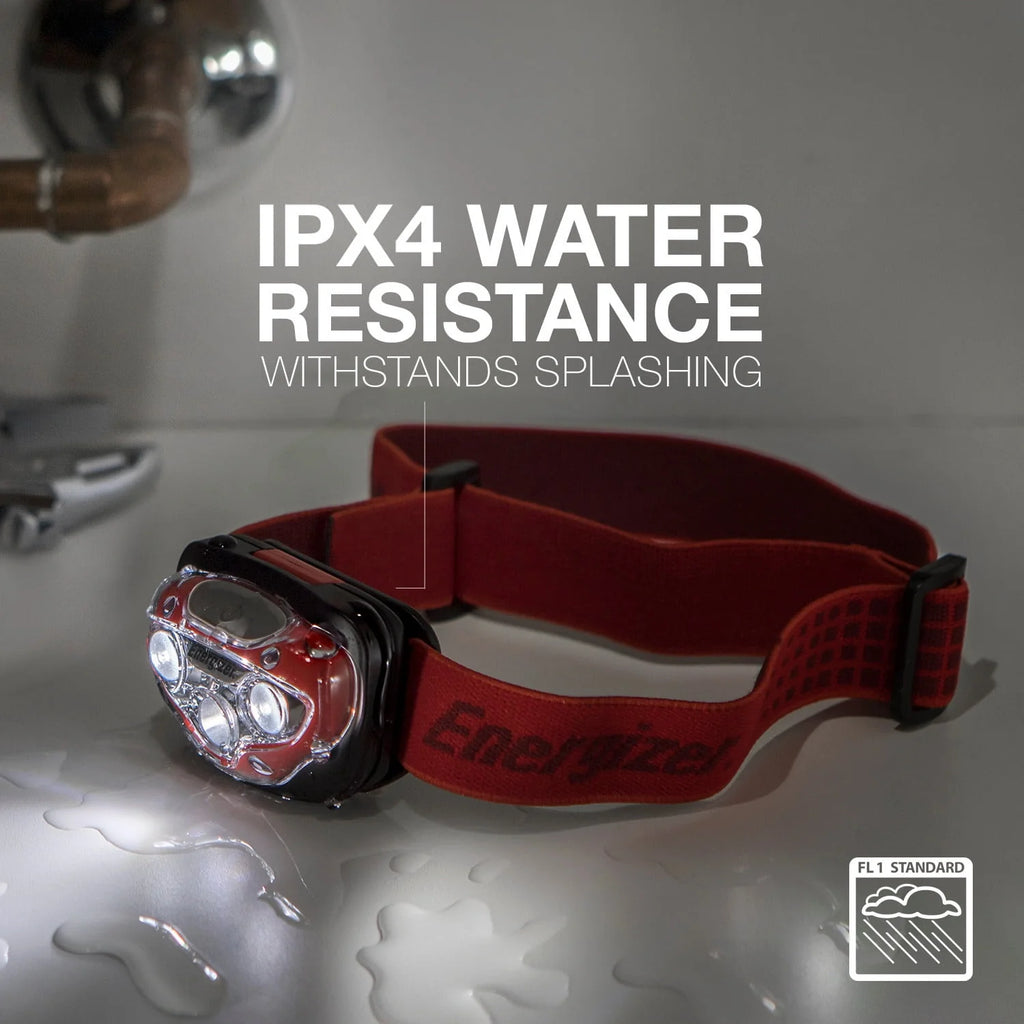 300 Lumen LED Headlamps 2 Pack C83999