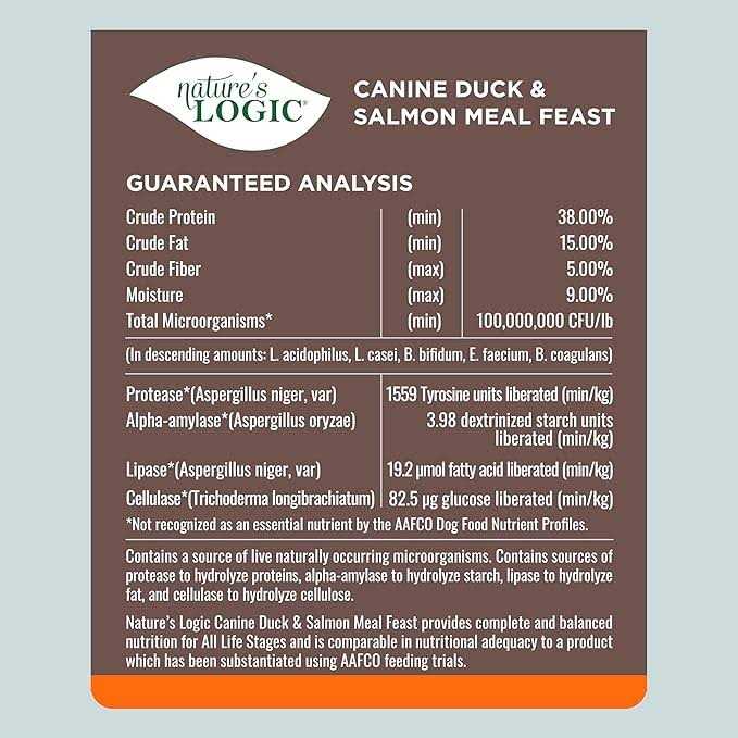 Chicken Meal Dry Dog Food S28783
