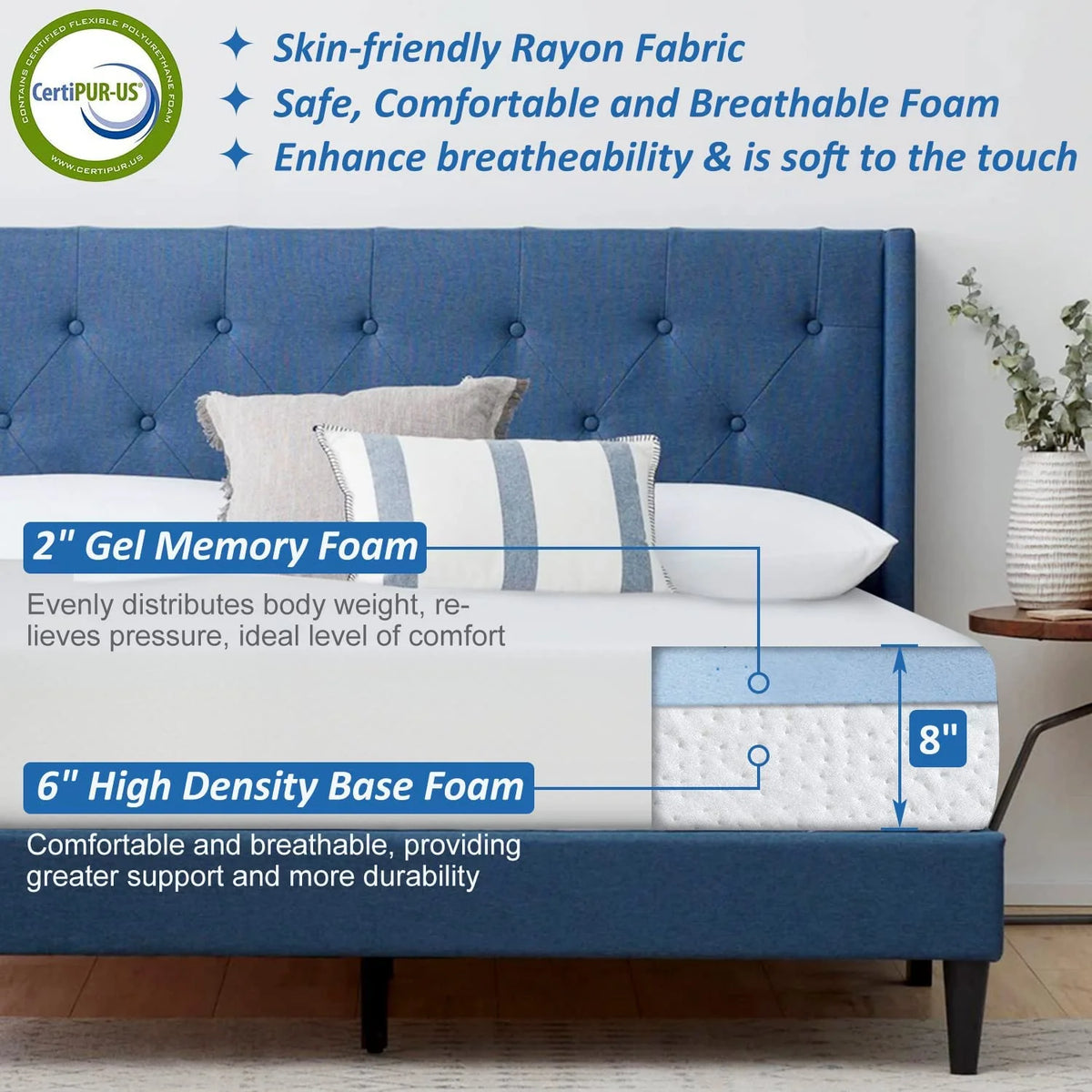 Queen 8 Inch Gel Memory Foam Medium Firm Mattress M156049