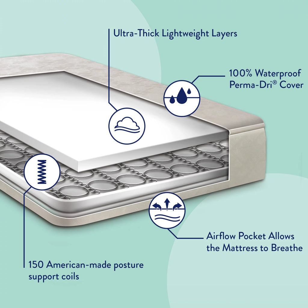 80 Coil White Baby Crib and Toddler Mattress J2338