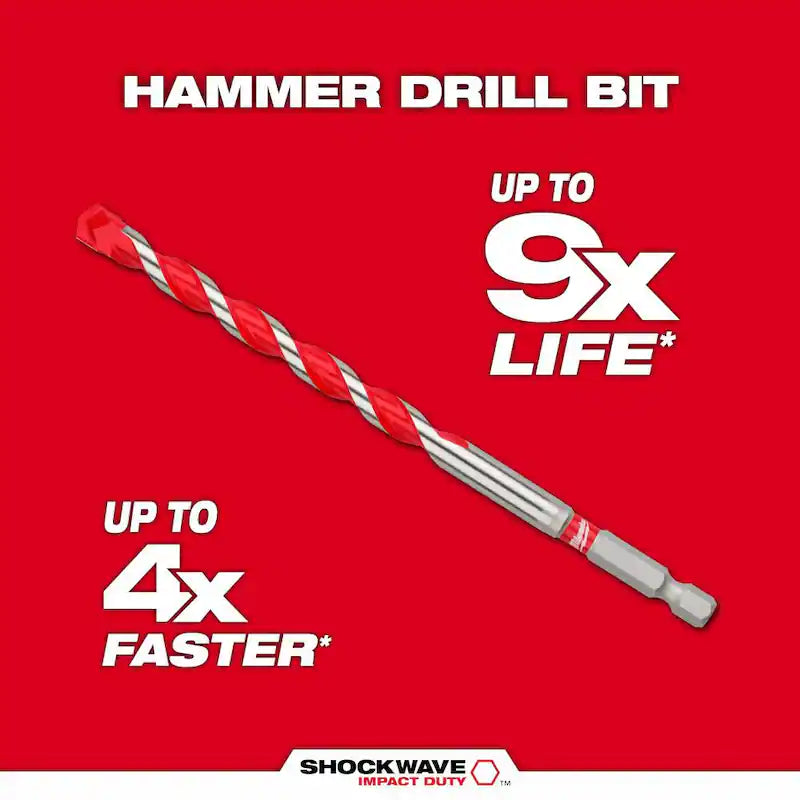 Carbide Hammer Drill Bits Set 5-Pack I5652